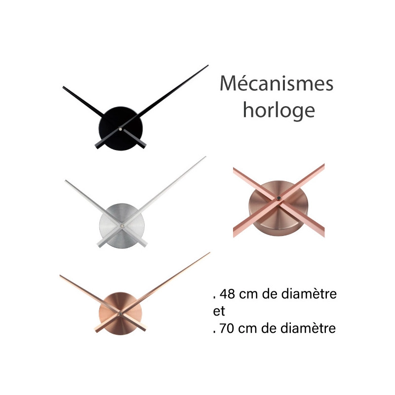 Sticker horloge rectangulaire avec mécanisme